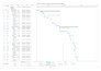 create ms project gantt chart and project plans
